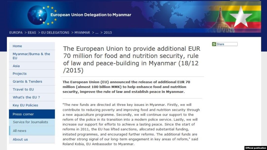EU Myanmar Aid